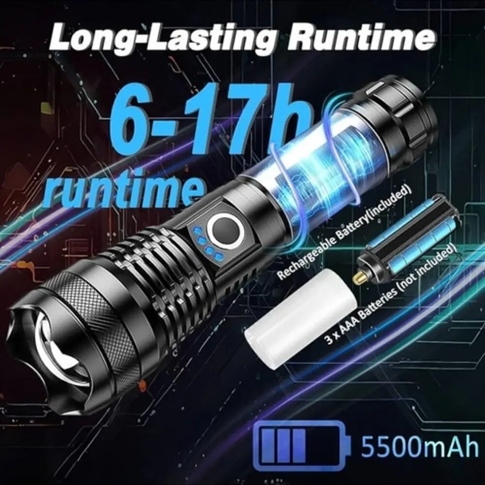 ISUNMEA Rechargeable Strong Flashlight, 2Packs Zoomable LED Powerful Flashlight
